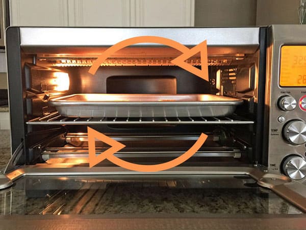 convection oven vs toaster oven