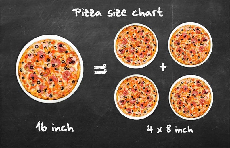 how many slices in a large pizza