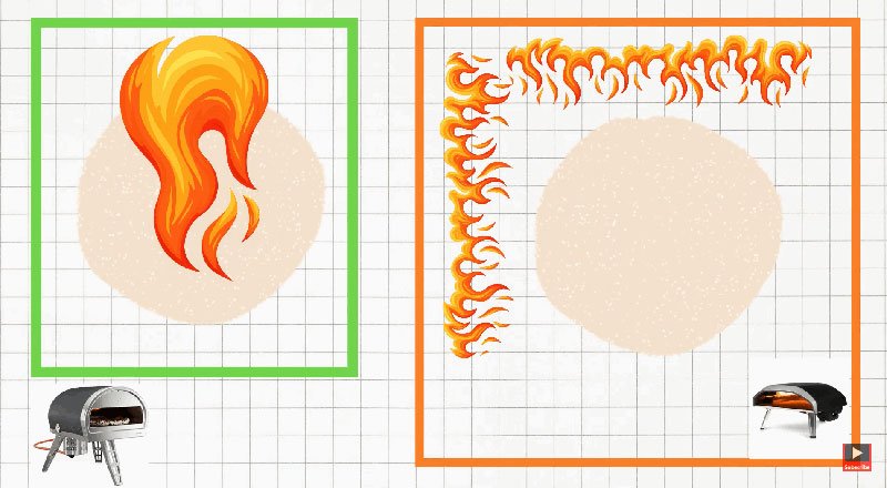 roocbox-vs-ooni-flame-pattern