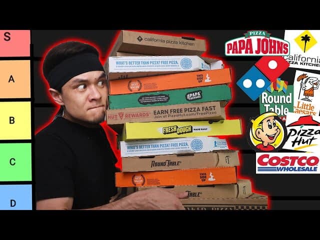 How Many Papa John's Pizzas Should You Order